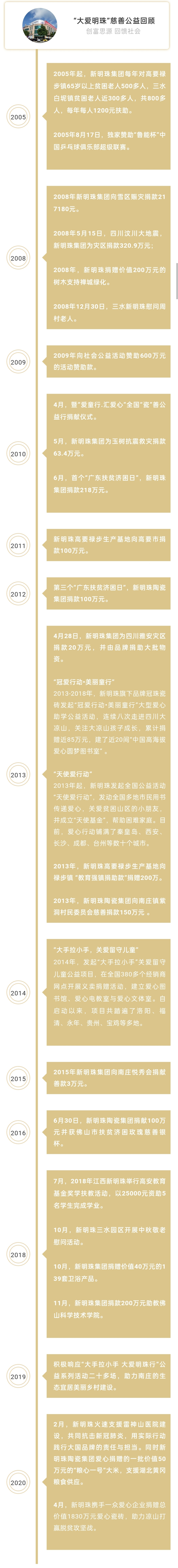 2024澳门原材料1688
