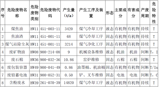 2024澳门原材料1688