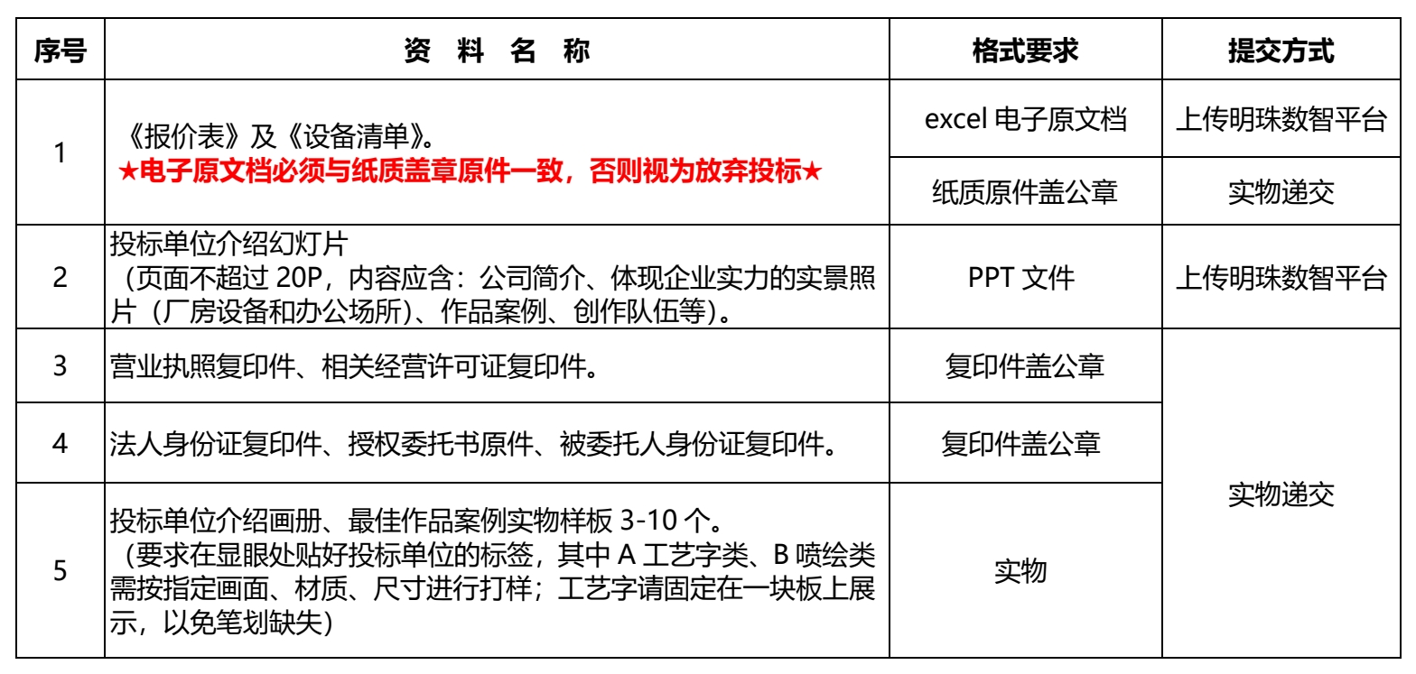 2024澳门原材料1688